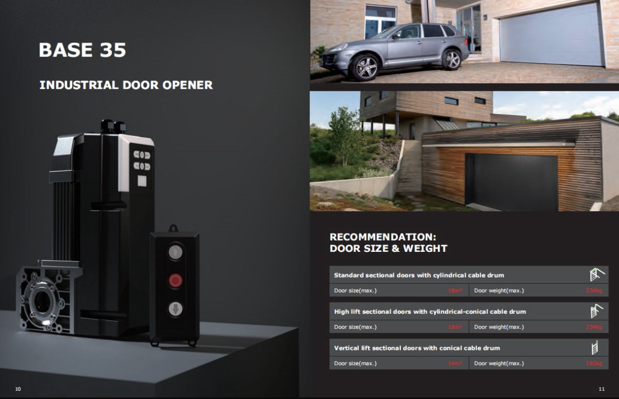 Side-Mounted Garage Door Motor – Sectional Residential-Commercial