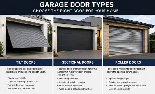 What’s the different garage door types in nz?