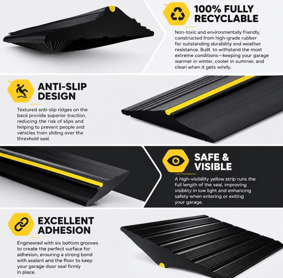 Garage Door Floor Seal (Threshold Strip)
