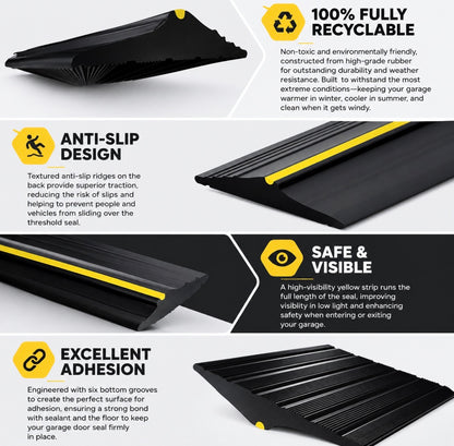 Garage Door Floor Seal (Threshold Strip)