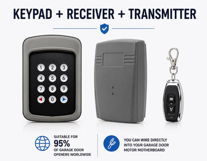 Universal KeyPad & Remote With Receiver. Pair Remotes To Any Garage Or Gate Motor In NZ