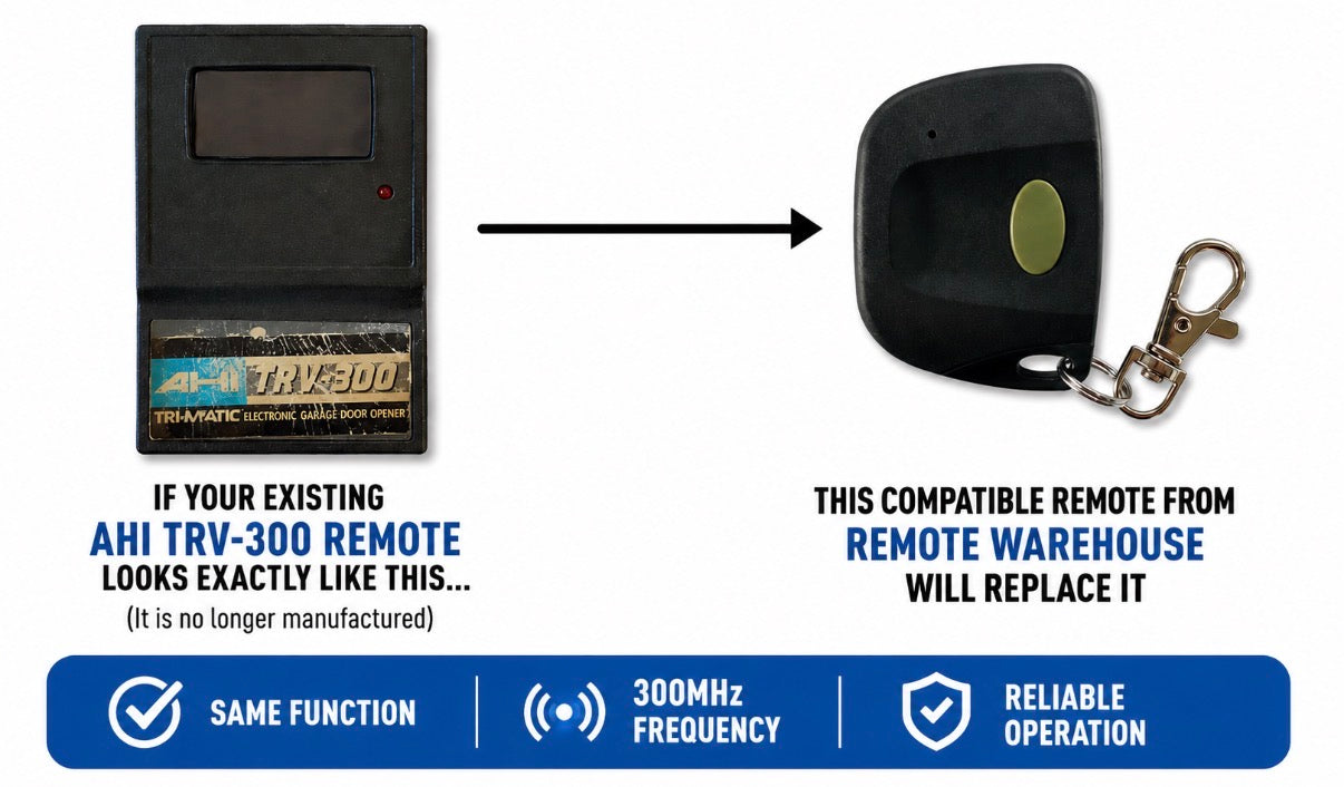 AHI TRV-300 Garage Door Remote