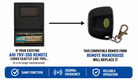 AHI TRV-300 Garage Door Remote