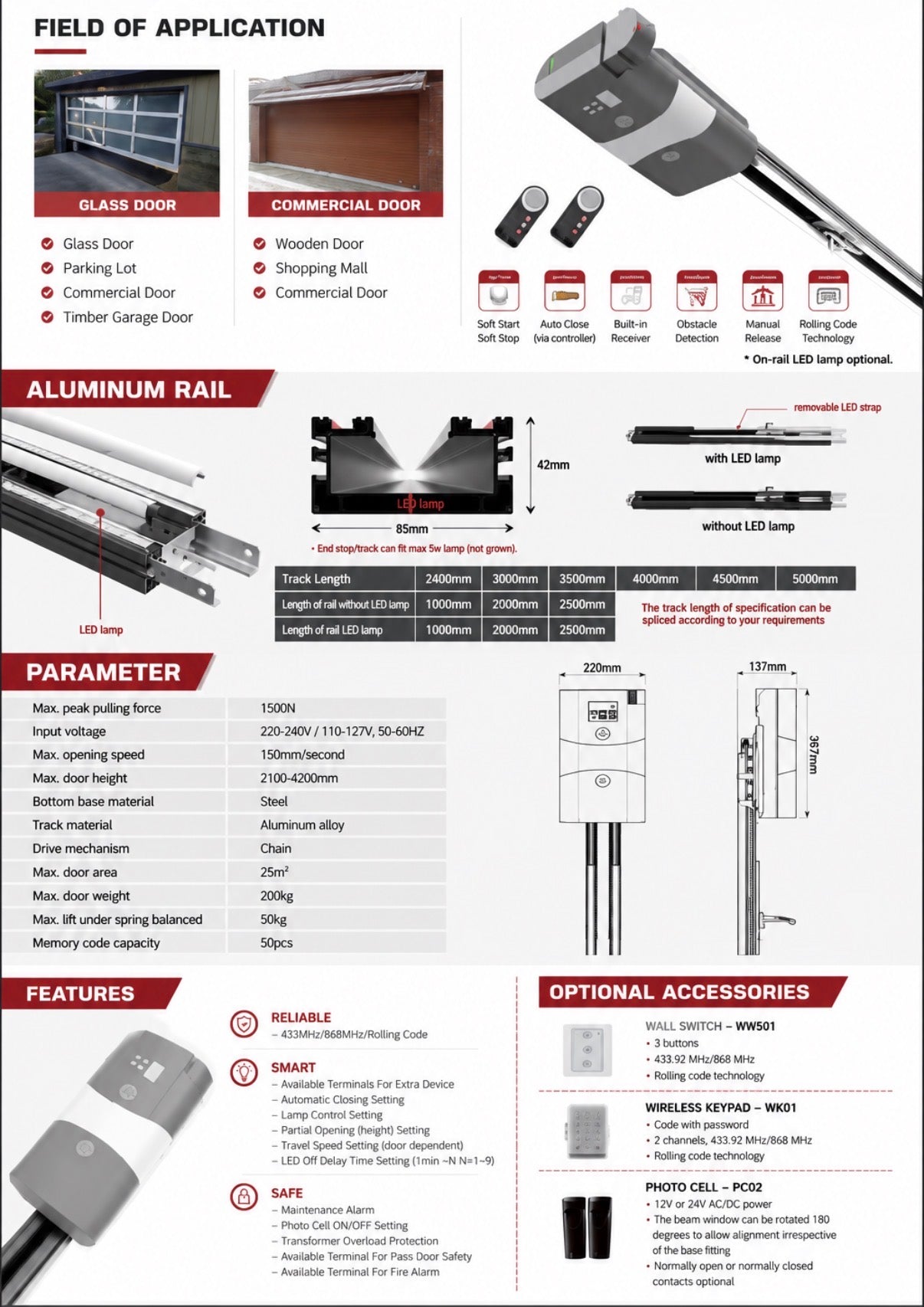 PGD PRO SC1500 Heavy Commercial Sectional Garage Door Motor