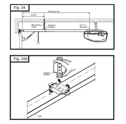 Garage door rail bracket C rail