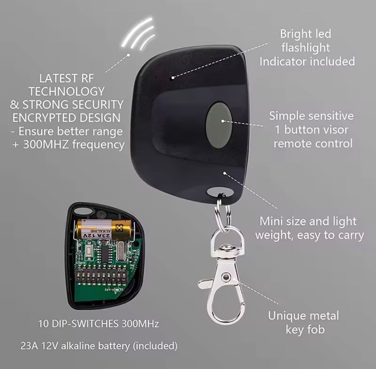 AHI TRV-300 Garage Door Remote