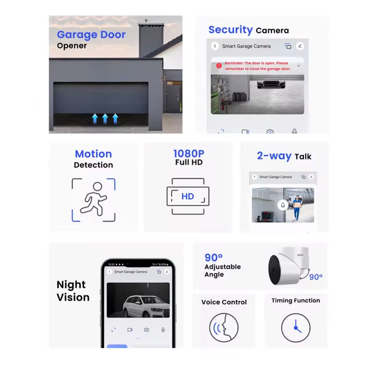 Wifi Garage Door Motor Garage Camera. Universal All NZ Models