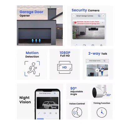 Wifi Garage Door Motor Garage Camera. Universal All NZ Models