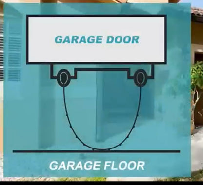 Universal Garage Door Bottom Seal. Sold Per Meter