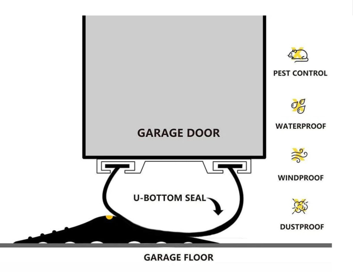 Garage Door Floor Seal (Threshold Strip)
