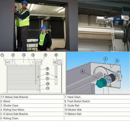 Roller Shutter Motor. Heavy commercial 400kg